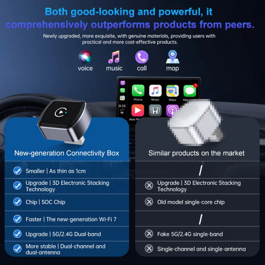 Fuallwin USB Car Play Dongle Wireless Android Auto CarPlay Adapter for iPhone