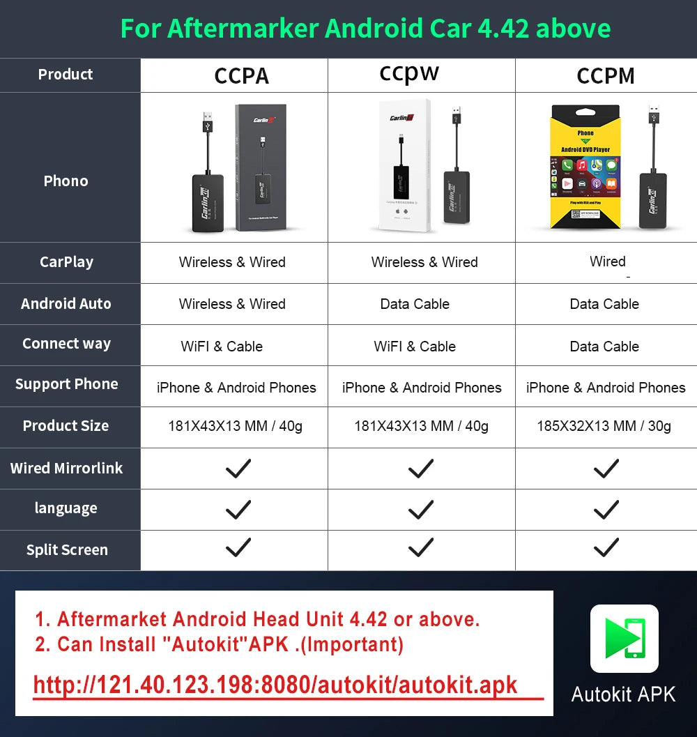 LoadKey & Carlinkit Wired & Wireless CarPlay Wireless Android Auto Dongle for Modify Android Screen Car Ariplay Smart Link IOS15